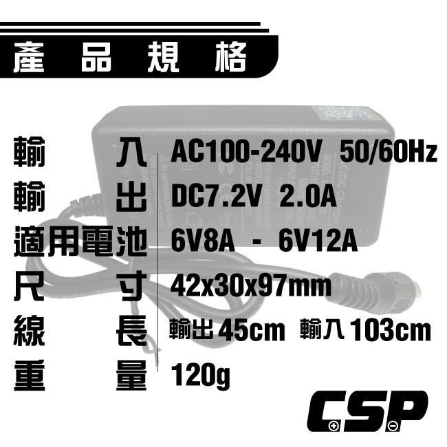 6V2A充電器+鱷魚夾線針對6V4A.6V10A電池充電.電動車.玩具車.電玩車.兒童車.兒童玩具車-細節圖3