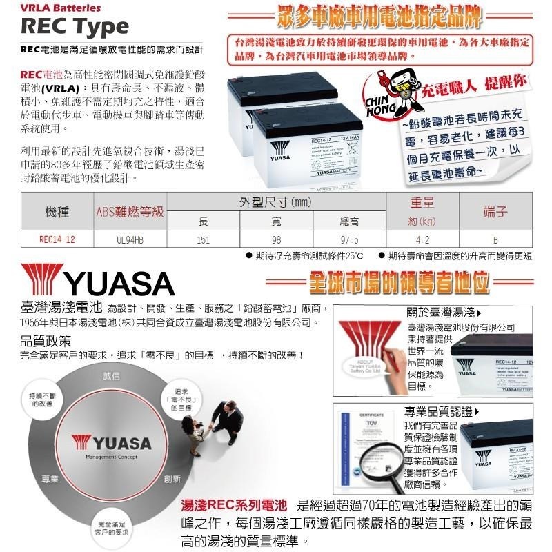 YUASA湯淺REC14-12閥調密閉式鉛酸電池 12V14AH 電動代步車 電動自行車 UPS不斷電系統 釣魚捲線器-細節圖5