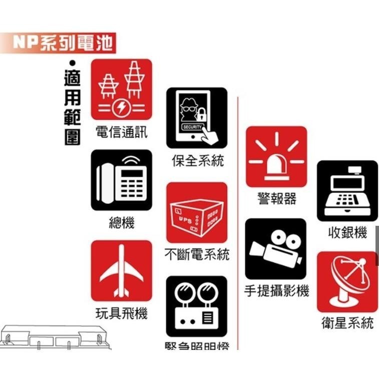 【YUASA】台灣湯淺NPW36-12 (12V36W)閥調密閉式鉛酸電池~等同NP7-12加強版電池-細節圖4