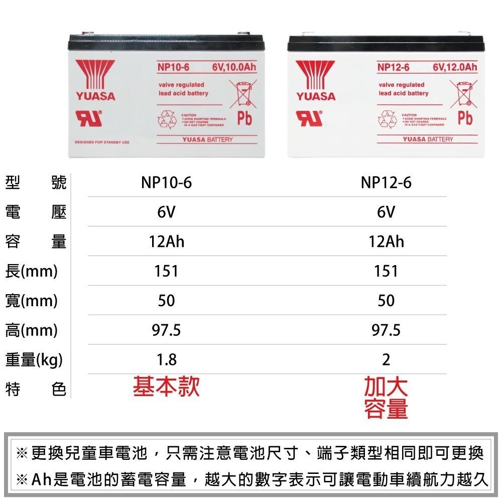 兒童電動玩具車充電器 電池 6V10Ah+6V2A充電器組 YUASA NP10-6+6V2A充電器 兒童超跑-細節圖5