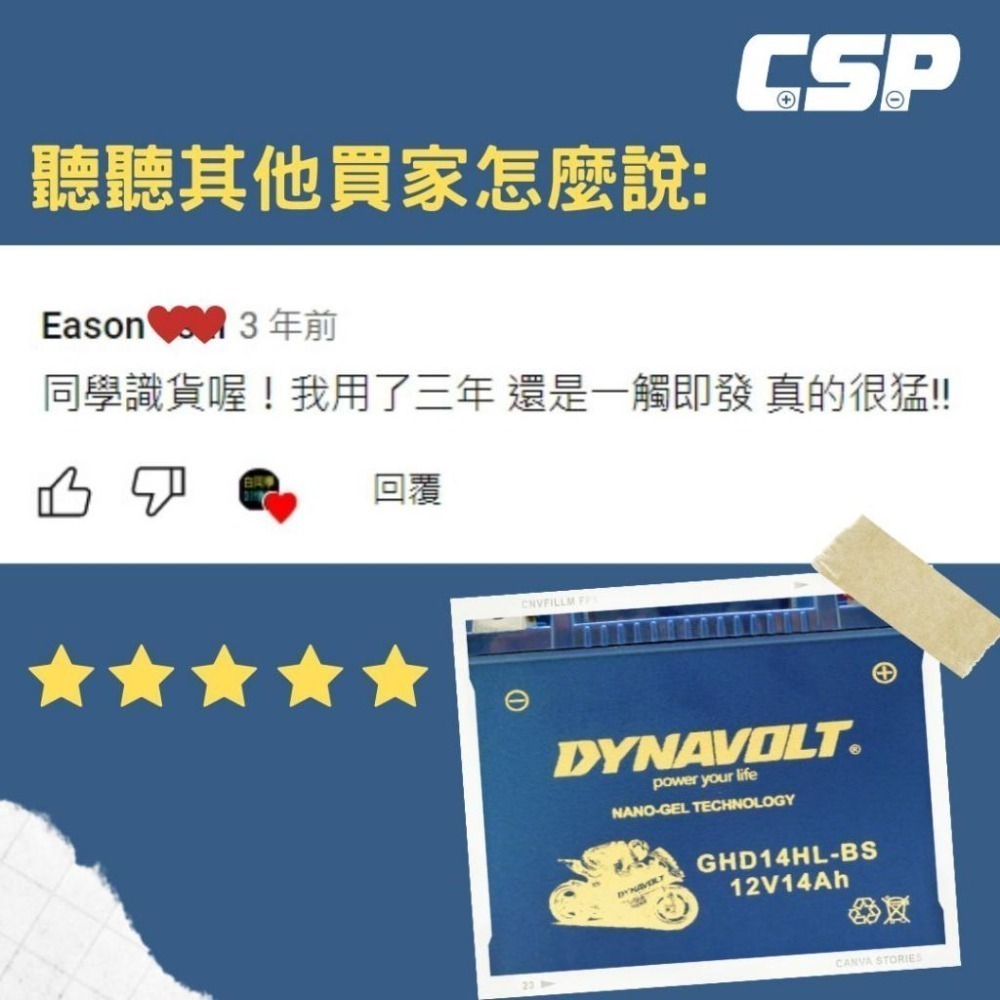 機車電瓶 膠體電池 換電池 電瓶 本田 HONDA MONKEY 50 小猴子 YTR4A-BS 藍騎士MG4A-BS-細節圖8