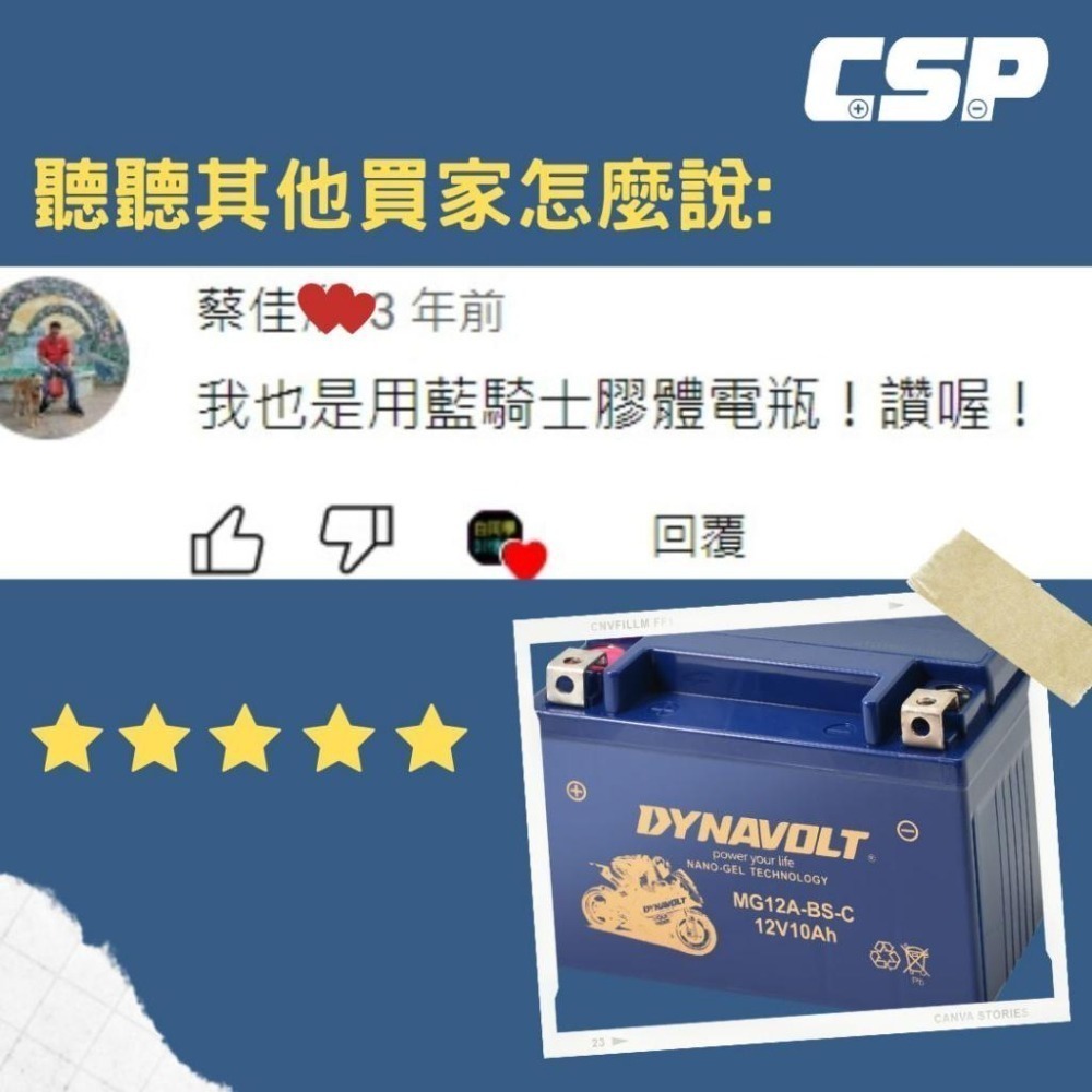 機車電瓶 膠體電池 換電池 電瓶 本田 HONDA MONKEY 50 小猴子 YTR4A-BS 藍騎士MG4A-BS-細節圖9