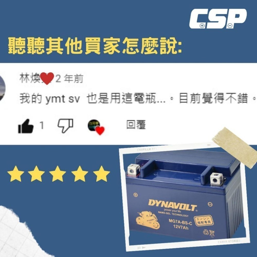 機車電瓶 膠體電池 換電池 電瓶 本田 HONDA MONKEY 50 小猴子 YTR4A-BS 藍騎士MG4A-BS-細節圖10