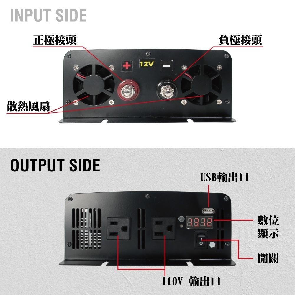 逆變器 電源轉換器1000W  高功率 正弦波  電源轉換 直流轉交流 露營 CSP台灣製造-細節圖6