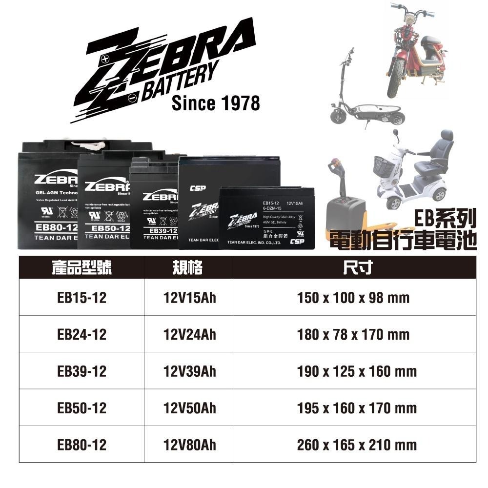 【CSP】ZEBRA EB50-12 REC50-12 電動車電池 電動代步車 太陽能 露營 UPS 12V50AH-細節圖4