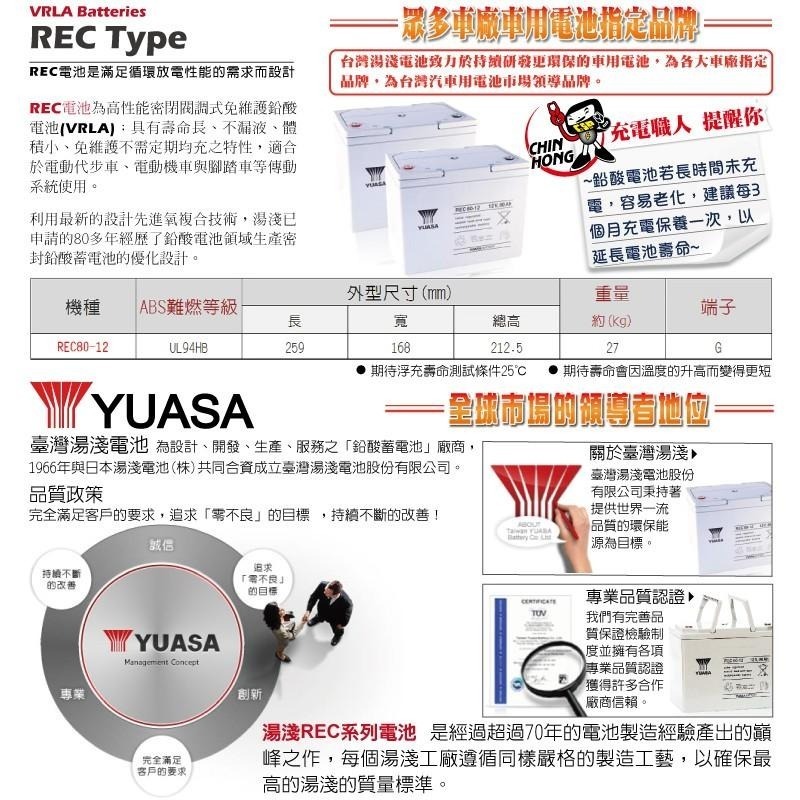 YUASA REC80-12  鉛酸電池12V80Ah 電動車用電池 釣魚用電池 捲線器用電池 UPS用電池 湯淺-細節圖3