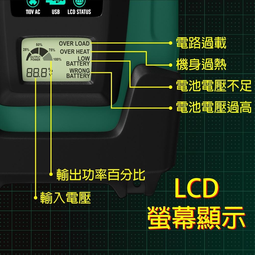 【CSP】逆變器750W+50Ah深循環電池 太陽能儲電 綠能儲電 露營車 UXC50-12IFR+DC-750W-細節圖6