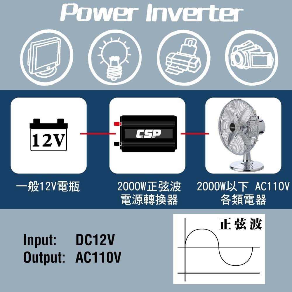 2000W電源轉換器 正弦波逆變器 12V轉110V 餐車 胖卡 戶外電 車用轉換器 露營車 戶外CSP台灣製造 高功率-細節圖4