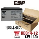 YUASA湯淺REC14-12閥調密閉式鉛酸電池 12V14AH 電動代步車 電動自行車 UPS不斷電系統 釣魚捲線器-規格圖9