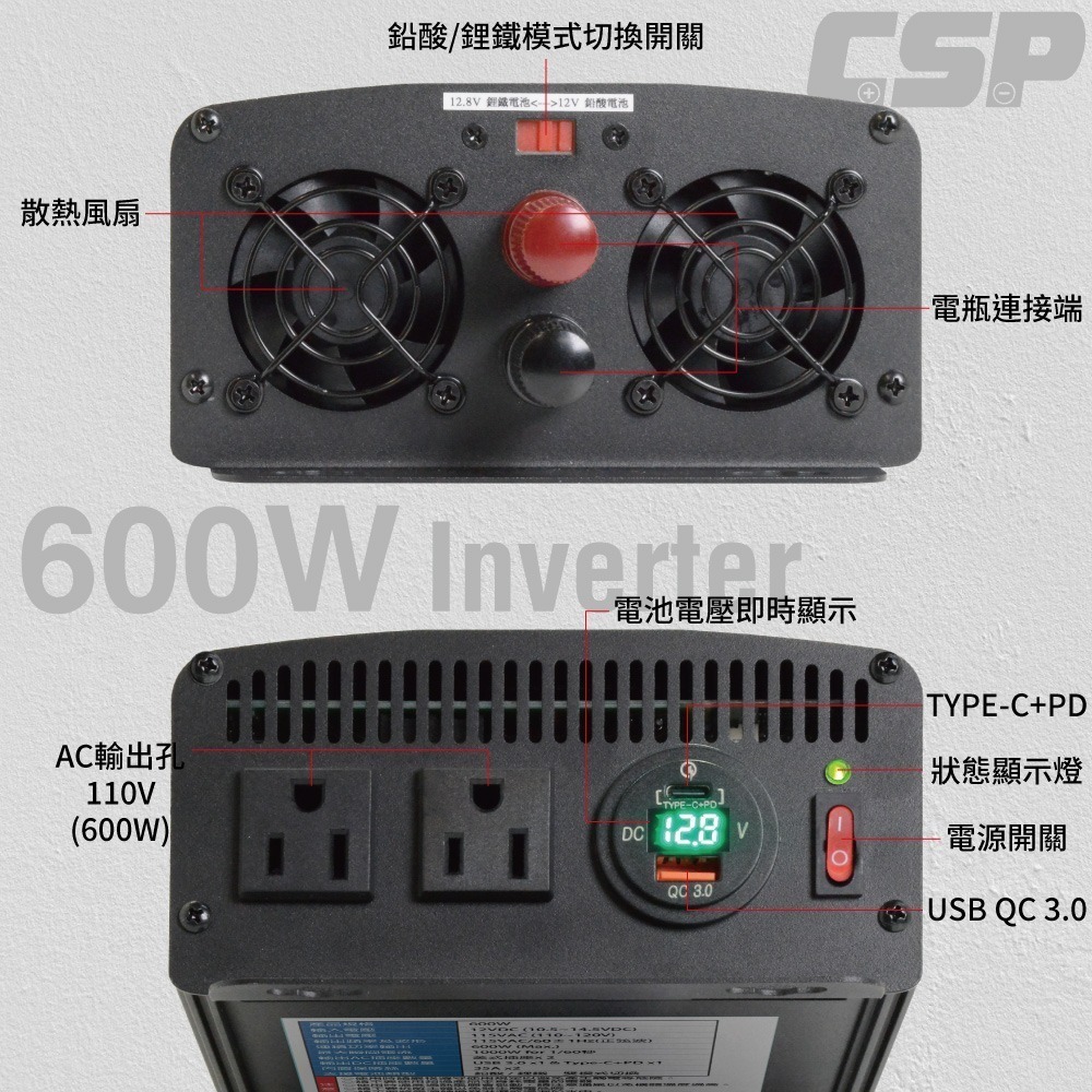 600瓦 正弦波 PD-600W/DC-600W/逆變器/停電/鉛酸/鋰鐵/正弦波轉換器/戶外電源/攤販 餐車-細節圖7