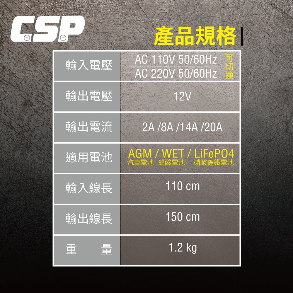 SW300 12V20A 汽車電池充電器 深循環電池 汽車展銷中心 車用充電 AGM 磷酸鋰鐵 MF電池 CSP-細節圖3