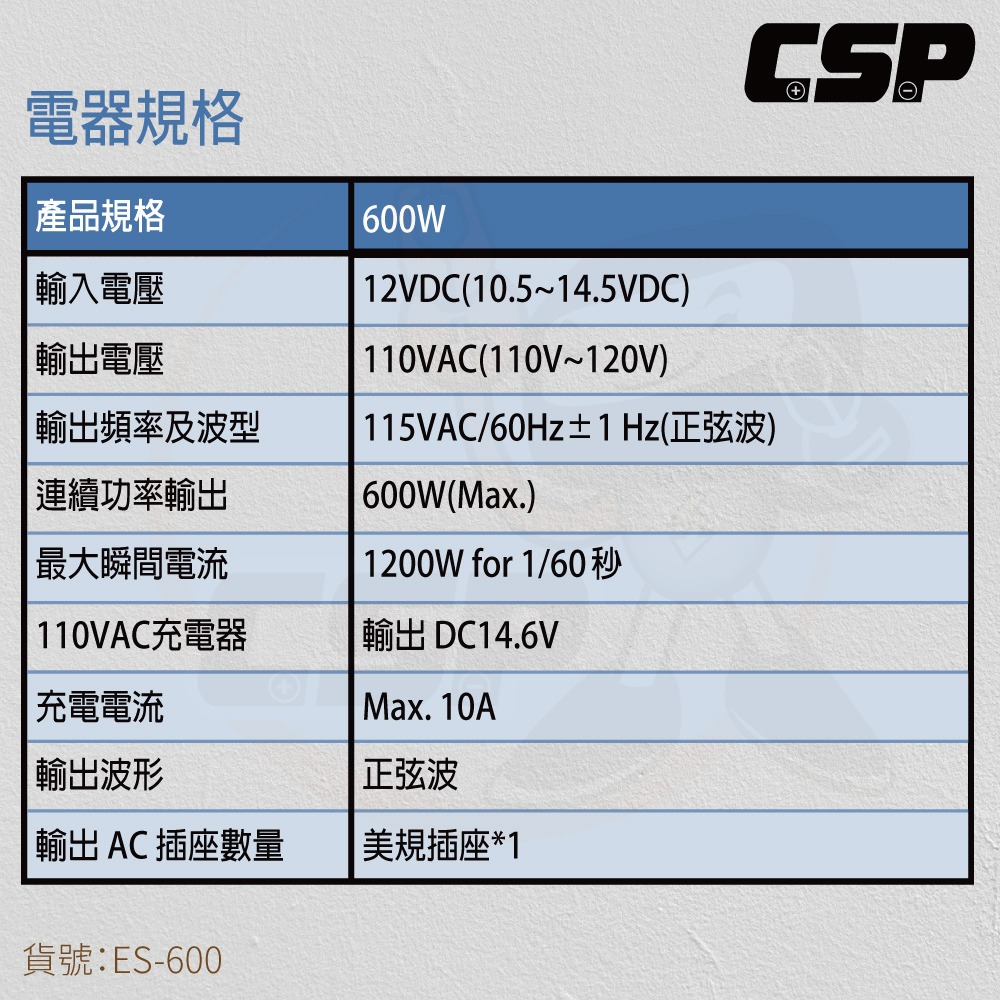 ES-600-600W電源轉換器 DC12V轉AC110V 純正弦波電源轉換器(逆變器)-細節圖7