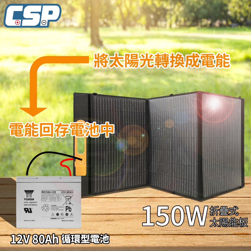 單晶矽太陽能板 150W 12V80Ah 壽命長 轉換率高 戶外行動電源站 野餐 釣魚【CSP】-細節圖2