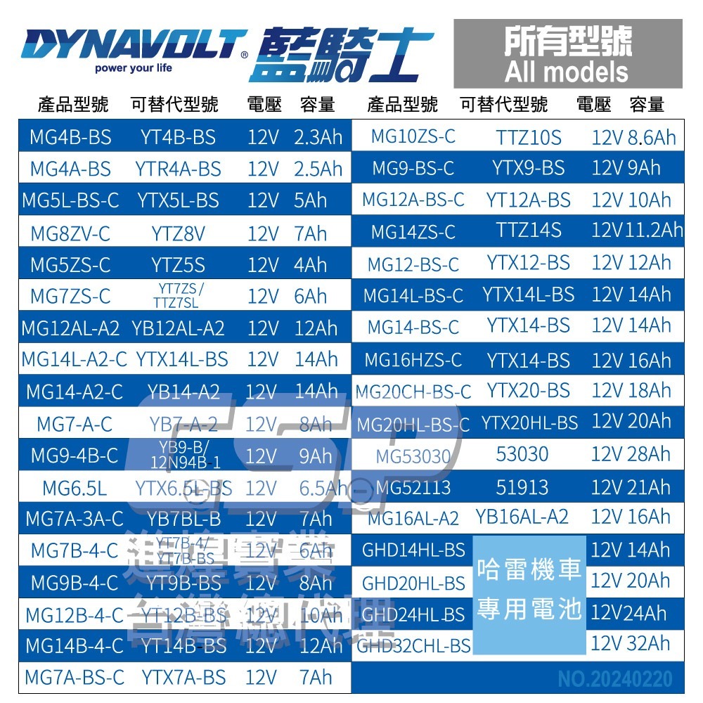 YT7B-BS GT7B-BS 7號薄型 藍騎士 MG7B-4-C 機車電池 機車電瓶 DYNAVOLT 保固一年-細節圖9