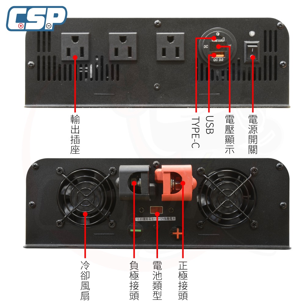 PD-2000 行動辦公室電力 3C充電 停電 深循環電池 足功率 無虛標 4000W瞬間電流 保固三年-細節圖2