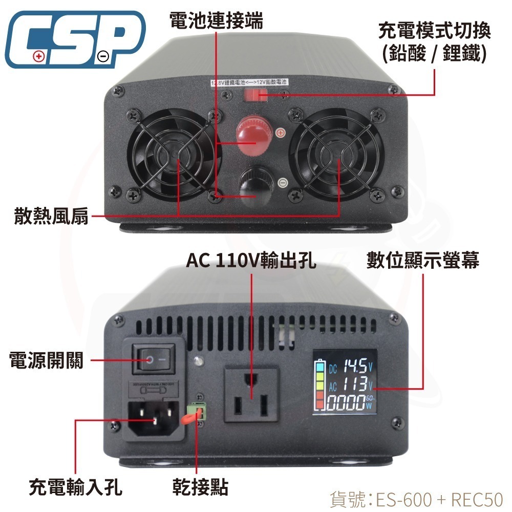 ES-600+REC50 12V50Ah 發電機 戶外用電 露營設備 600W 小家電筆電 帳篷 營地 攤販用電-細節圖6