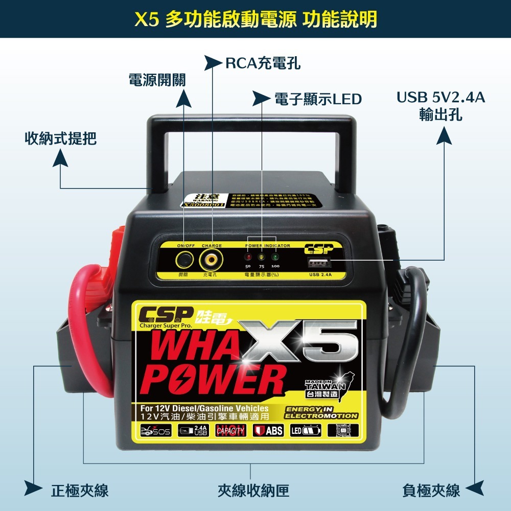 哇電X5 緊急啟動 救車 救援電池 汽車貨車緊急啟動 道路救援 露營用電 大燈沒關 柴油車啟動 救車電源 行動電源-細節圖2