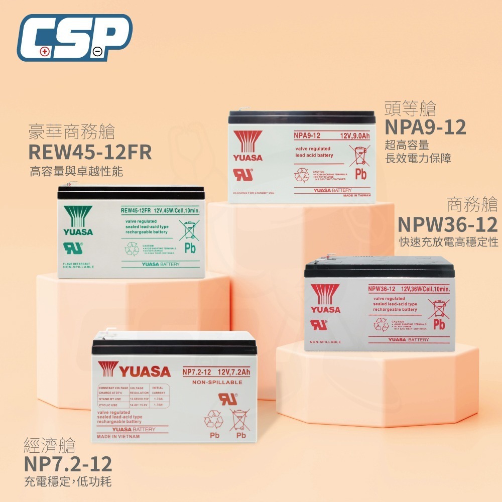 YUASA NP7.2-12 升級版電池 12V 7Ah 小型辦公設備 緊急照明 監控系統 備用電源 不斷電 湯淺-細節圖3