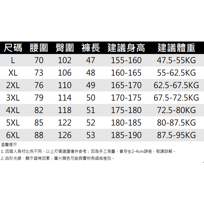 【黃道宙域】五分短褲 休閒褲 大尺碼 短褲 男士 夏季 冰絲超薄 速乾 透氣 拉鍊口袋 短褲子男-細節圖6