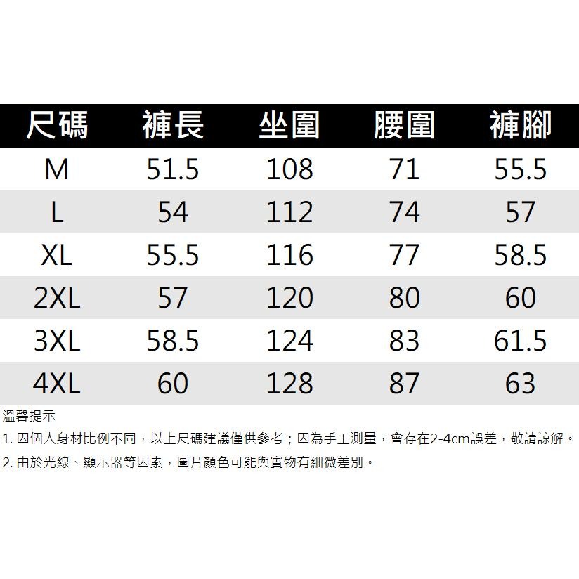 【黃道宙域】男生短褲 夏季 歐美 男士 運動 短褲 寬鬆 工裝 健身 速乾褲 休閒 透氣 大碼 戶外 五分褲-細節圖5