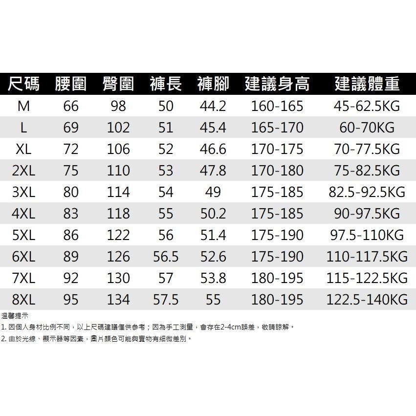 【黃道宙域】牛仔短褲 夏季 牛仔褲 男士 寬鬆 五分 褲子 男 青年 休閒褲 時尚 大碼 潮流 男裝-細節圖7