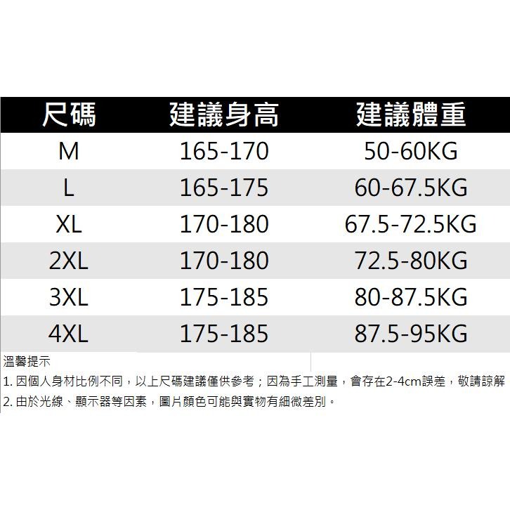 【黃道宙域】夏季 時尚 寬鬆 棉質 工作 多袋 短褲 五分 時尚 潮流 韓版 工裝短褲 日系 工裝 男裝-細節圖6