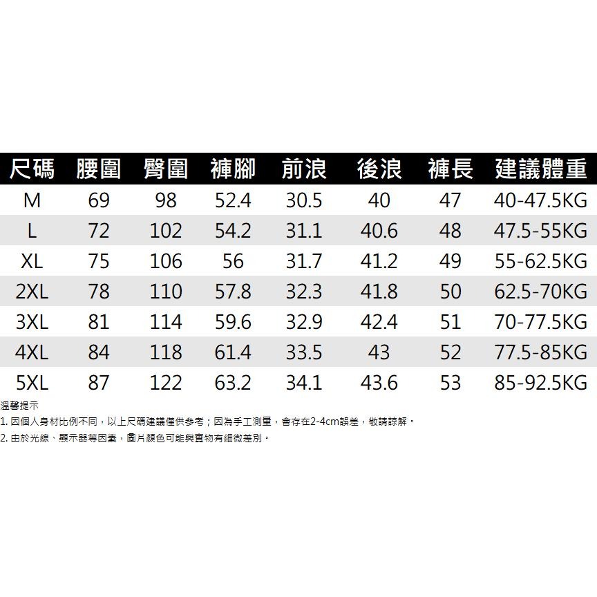 【黃道宙域】運動短褲 男 跑步 健身 休閒褲 五分 訓練褲 拉鍊 短褲 休閒短褲 男士 男裝 速乾 機能 舒適-細節圖4