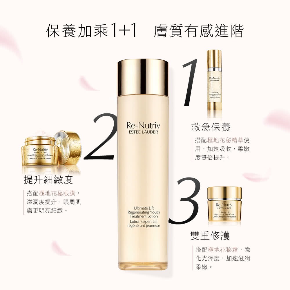 雅詩蘭黛 EsteeLauder 白金級極萃賦活花秘精萃 5ml(無盒版)/肌膚救急保養 精華-細節圖4