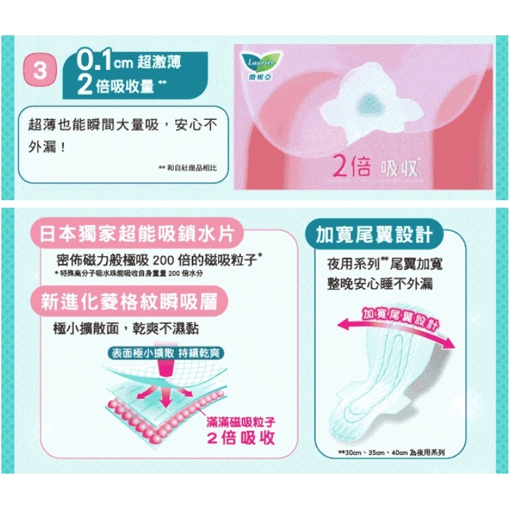 蕾妮亞 衛生棉 零觸感特薄 量多日用型 22.5cm/20片/1包-細節圖3