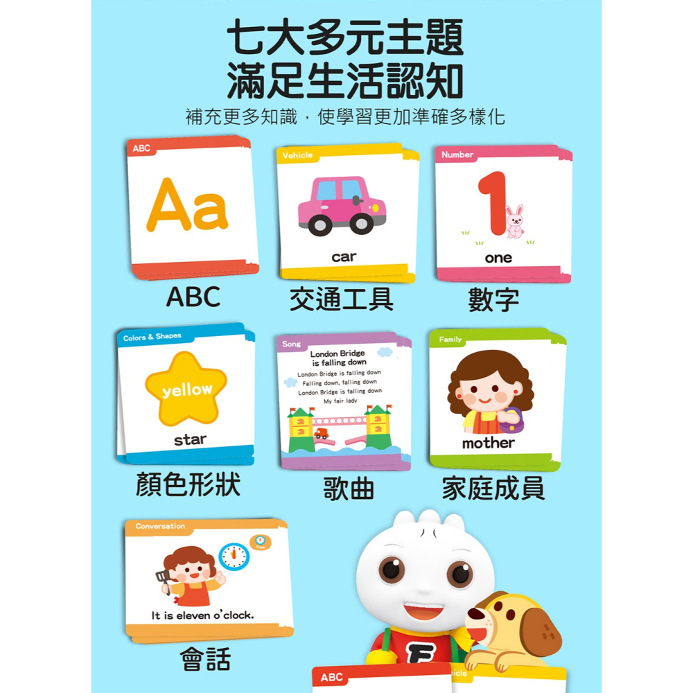 🌟《FOOD超人-ABC學習巴士》🌟【風車圖書】-細節圖6