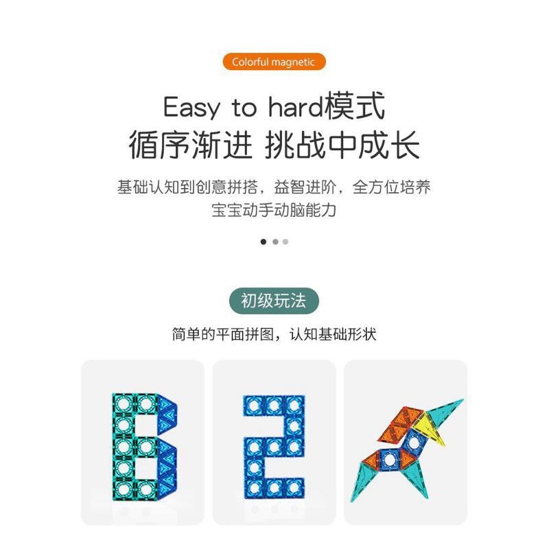 🌟《管道滾珠磁力片》🌟-細節圖6