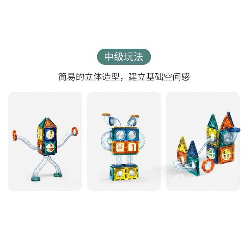 🌟《管道滾珠磁力片》🌟-細節圖7
