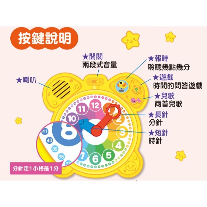 。現在幾點鐘？。【風車圖書】-細節圖3