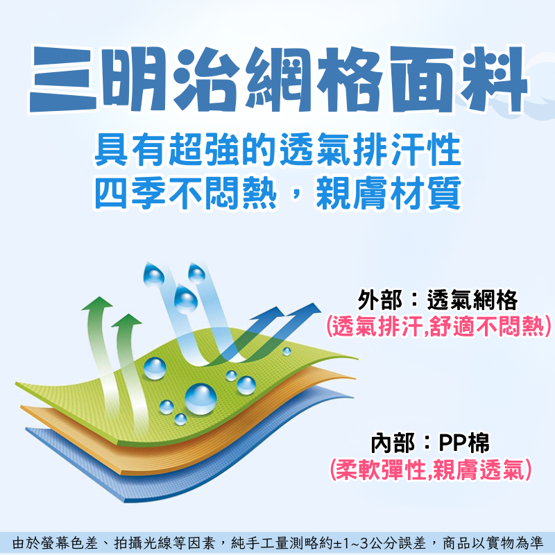 嬰兒護頭枕 寶寶防摔枕 防摔枕 學步護頭枕 學步護頭枕 防撞帽 防撞枕 護頭 網眼 保護頭 保護墊-細節圖6