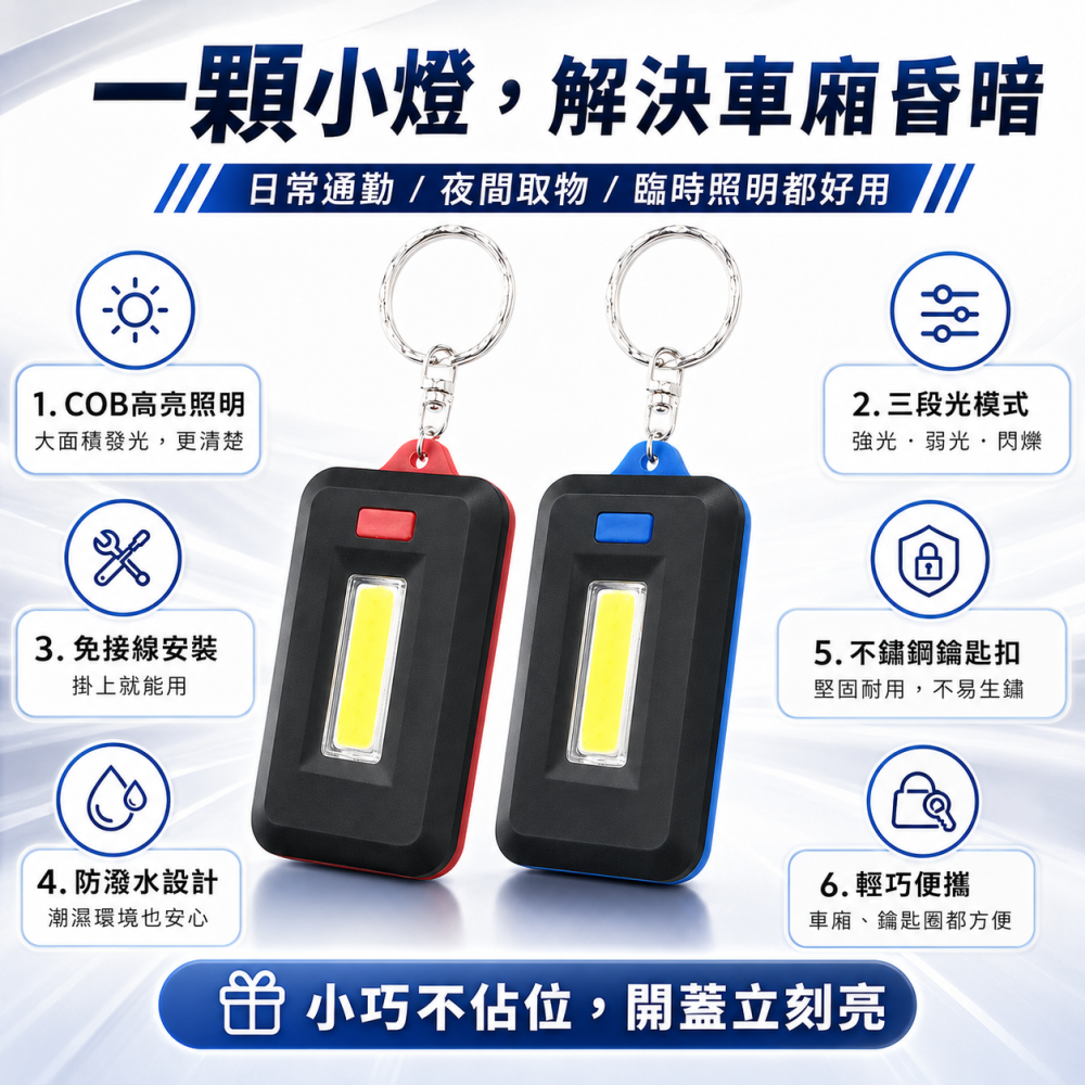 LED車廂燈 GOGORO EC05 Ai-1 Ur1 車廂燈 收納 置物 led燈 鑰匙扣萬用燈-細節圖2