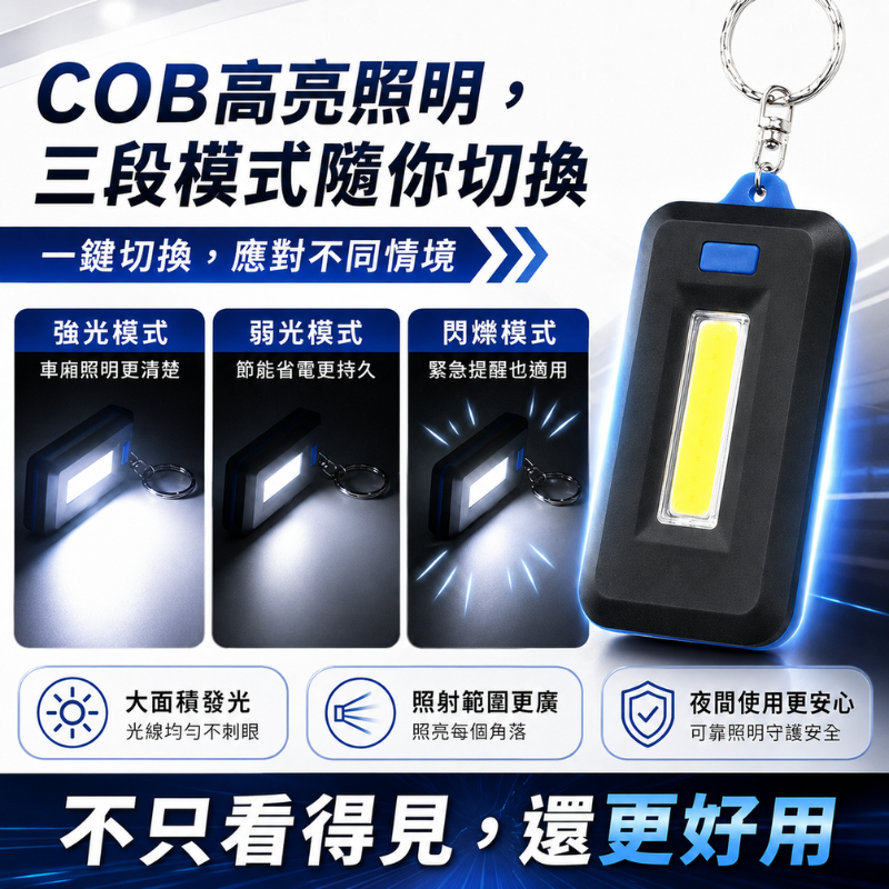 LED車廂燈 GOGORO EC05 Ai-1 Ur1 車廂燈 收納 置物 led燈 鑰匙扣萬用燈-細節圖4