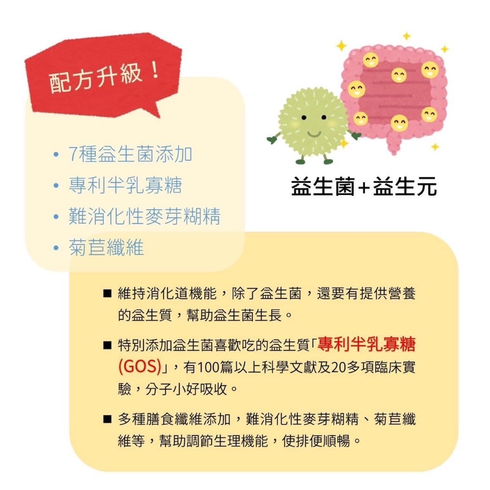 曼美立￼【全新升級】便纖錠Manmeili🌷-細節圖5