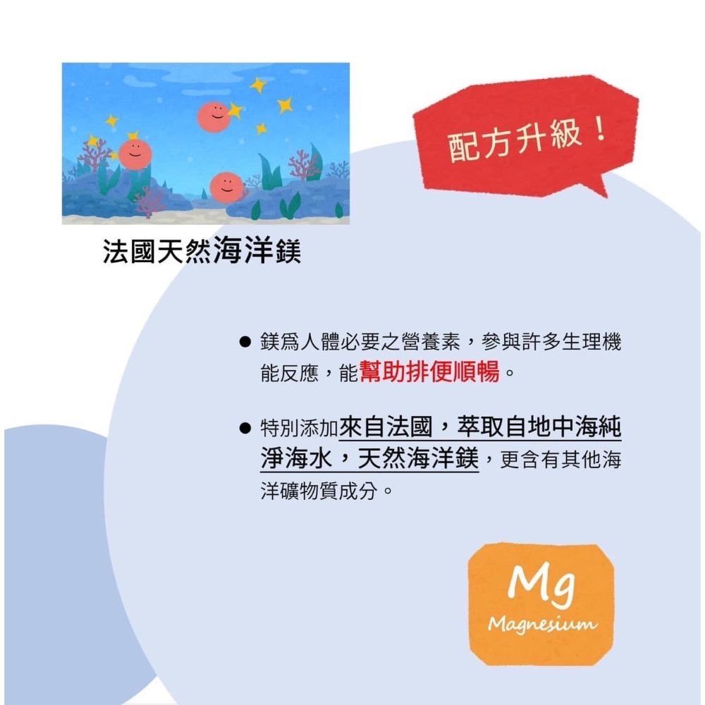 曼美立￼【全新升級】便纖錠Manmeili🌷-細節圖8