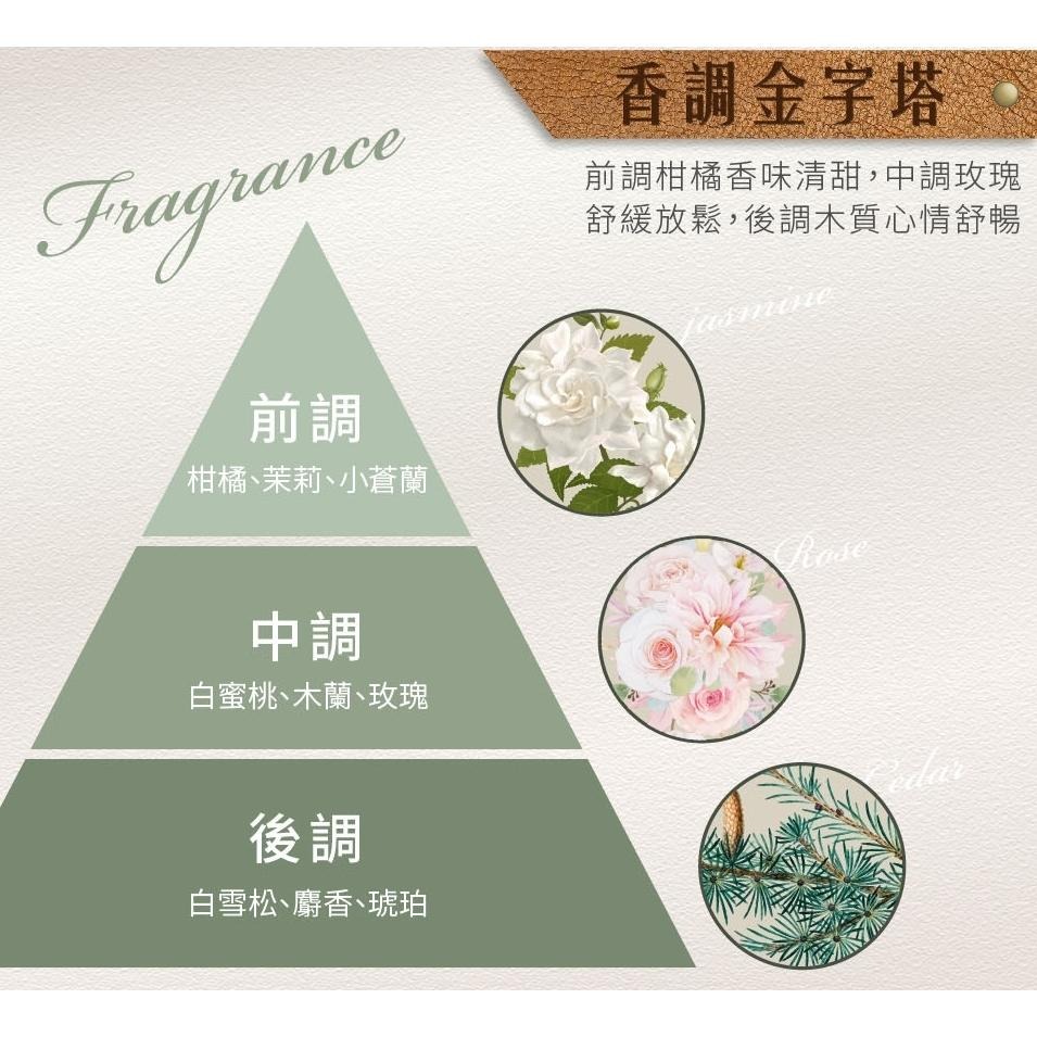 小姐姐嚴選💙《穆拉德》健美力美肌黑晶皂95g-細節圖4