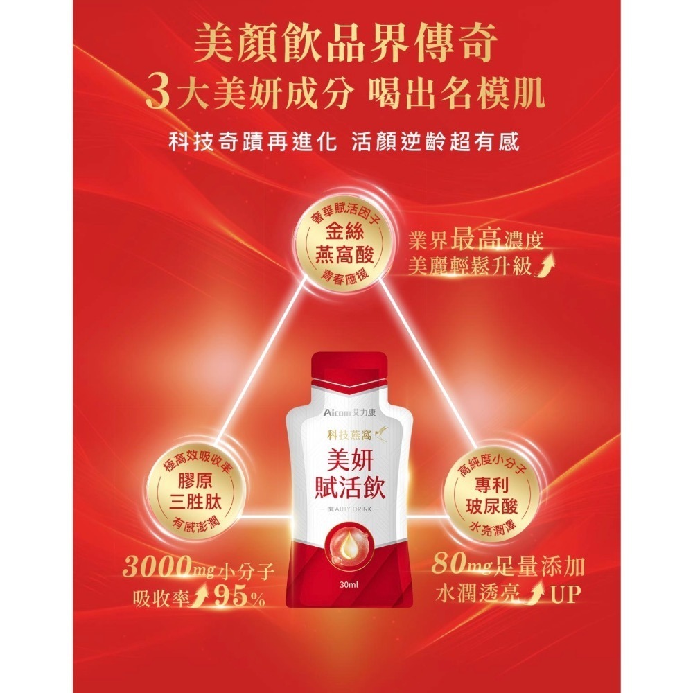 Aicom 艾力康 科技燕窩美妍賦活飲 燕窩飲  林志玲代言 30mlx10包入-細節圖4