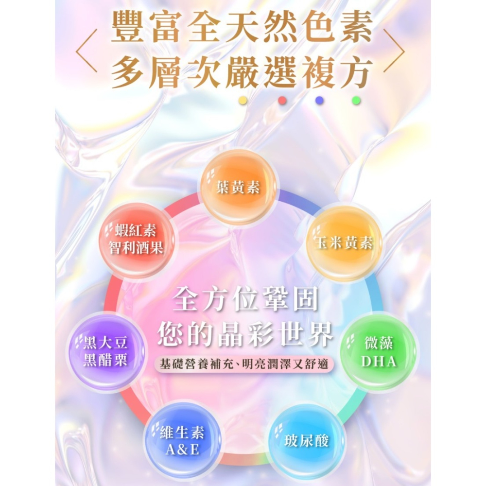 Aicom 艾力康 晶亮葉黃素 升級版 一盒入-細節圖2