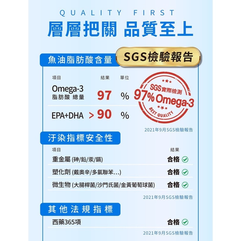 Aicom 艾力康 德國 頂級高濃度魚油 EPA+DHA 高濃度  60粒入-細節圖11