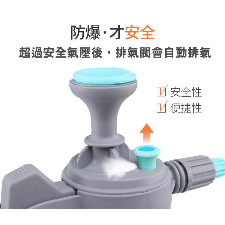 【藍總監】高壓噴壺 高壓澆花器  高壓噴水壺 噴霧器 灑水壺 噴水壺 噴瓶 泡沫噴壺 氣壓噴瓶 加厚大容量 澆花 園藝-細節圖6