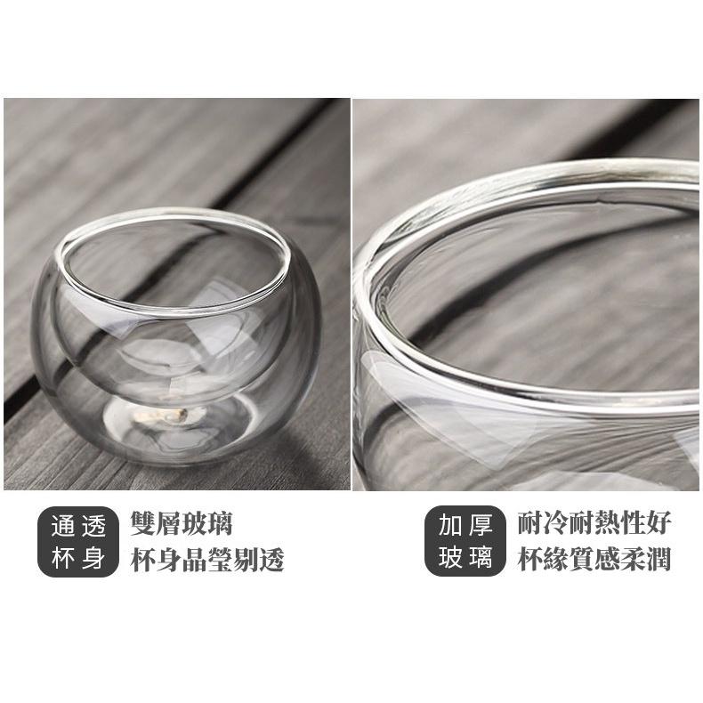 【藍總監】耐熱玻璃雙層杯 咖啡杯品茗杯 品茶杯 真空玻璃杯 真空隔熱杯 高硼矽耐熱杯 50ml 雙層造型杯 創意玻璃杯-細節圖6