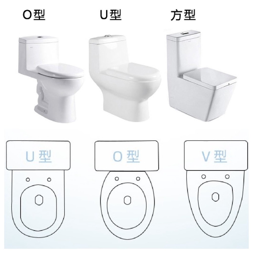 【藍總監】攜帶式馬桶坐墊紙 馬桶紙 馬桶坐墊紙 隨身包 旅行 旅遊 馬桶坐墊紙 馬桶套 坐墊紙 全新加厚 馬桶衛生墊-細節圖8