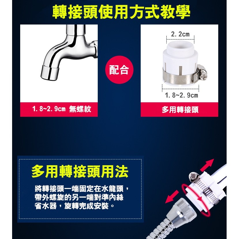 【藍總監】 水龍頭省水器 水龍頭起泡器 台灣現貨 水龍頭 起泡器 省水 節水 防濺 過濾 小鋼炮水龍頭 起泡節水-細節圖9