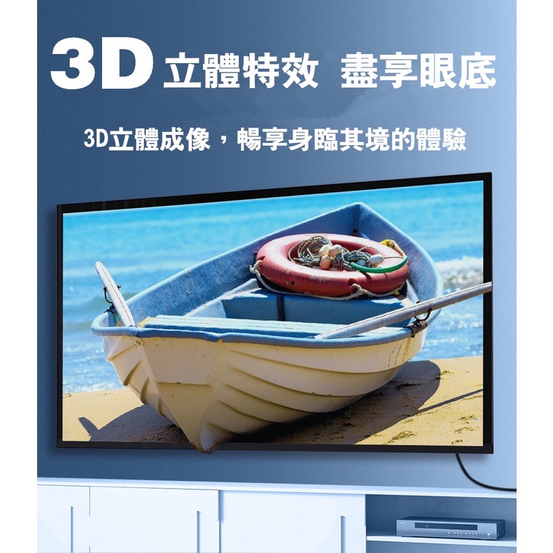 【藍總監】超高清HDMI線 4K HDMI2.0高清線 HDMI2.0版 4K線 HDMI 電視連接線 公對公高清線-細節圖3