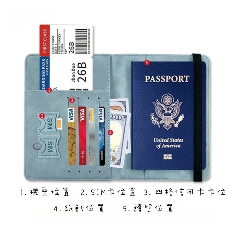 ✨全館免運✨ 皮革護照包 護照包 護照夾 RFID 防盜刷 SIM卡收納 證件夾 護照包 護照套 旅遊收納 證件包-細節圖3