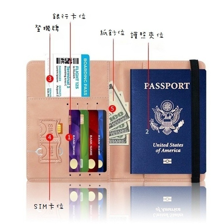 ✨全館免運✨ 皮革護照包 護照包 護照夾 RFID 防盜刷 SIM卡收納 證件夾 護照包 護照套 旅遊收納 證件包-細節圖8