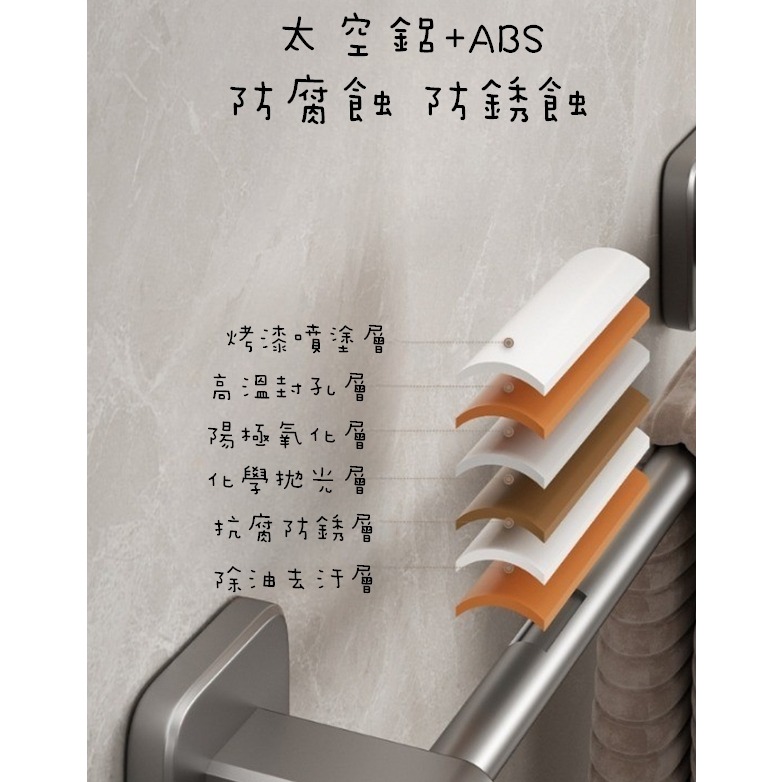 ✨全館免運✨ 毛巾架 浴巾架 抹布架 毛巾架槍灰色 浴室架 浴室掛架 浴室收納 浴室收納架 浴室 免打孔 太空鋁-細節圖6